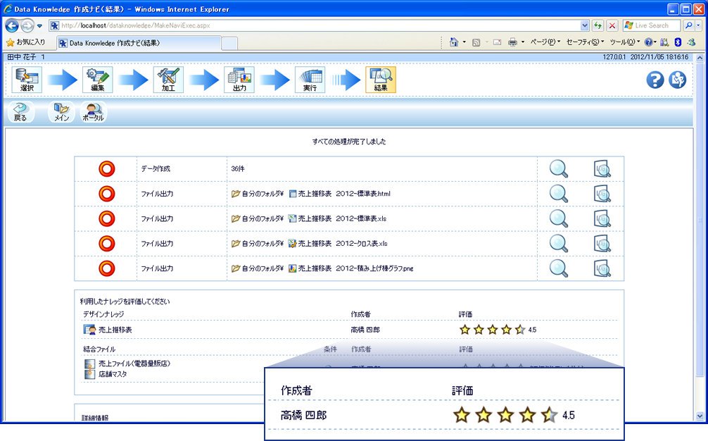 ナレッジ共有機能