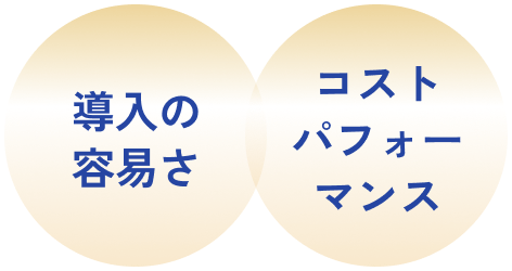 導入の容易さ コストパフォーマンス